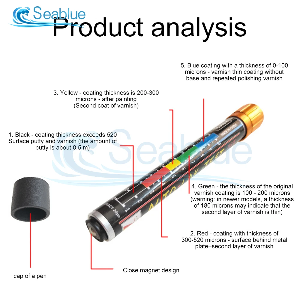 Mini Car Paint Thickness Tester Sheet Metal Tester Paint Film Pen Auto Lak Test Bit Portable Automobile Paint Film Tester 20μm