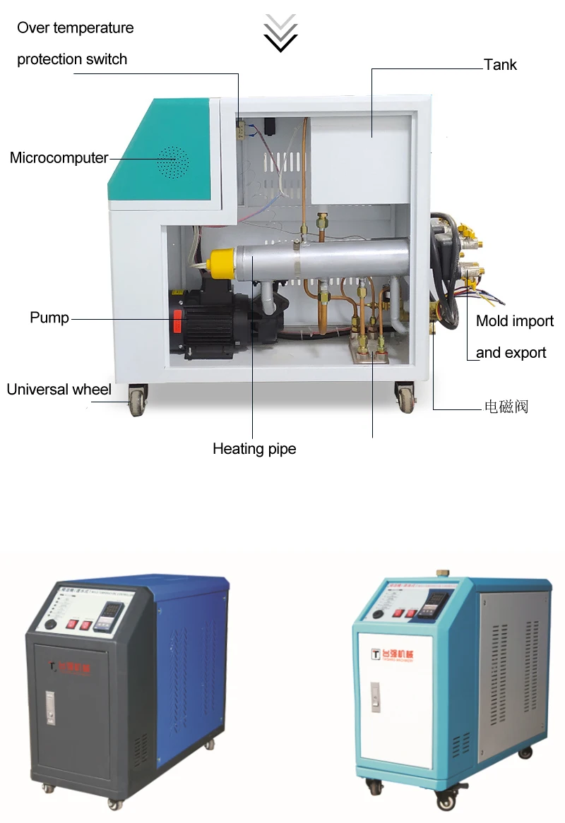 

Высококачественная машина контроля температуры масла с нагревательной пресс-формой для бесплатного изменения