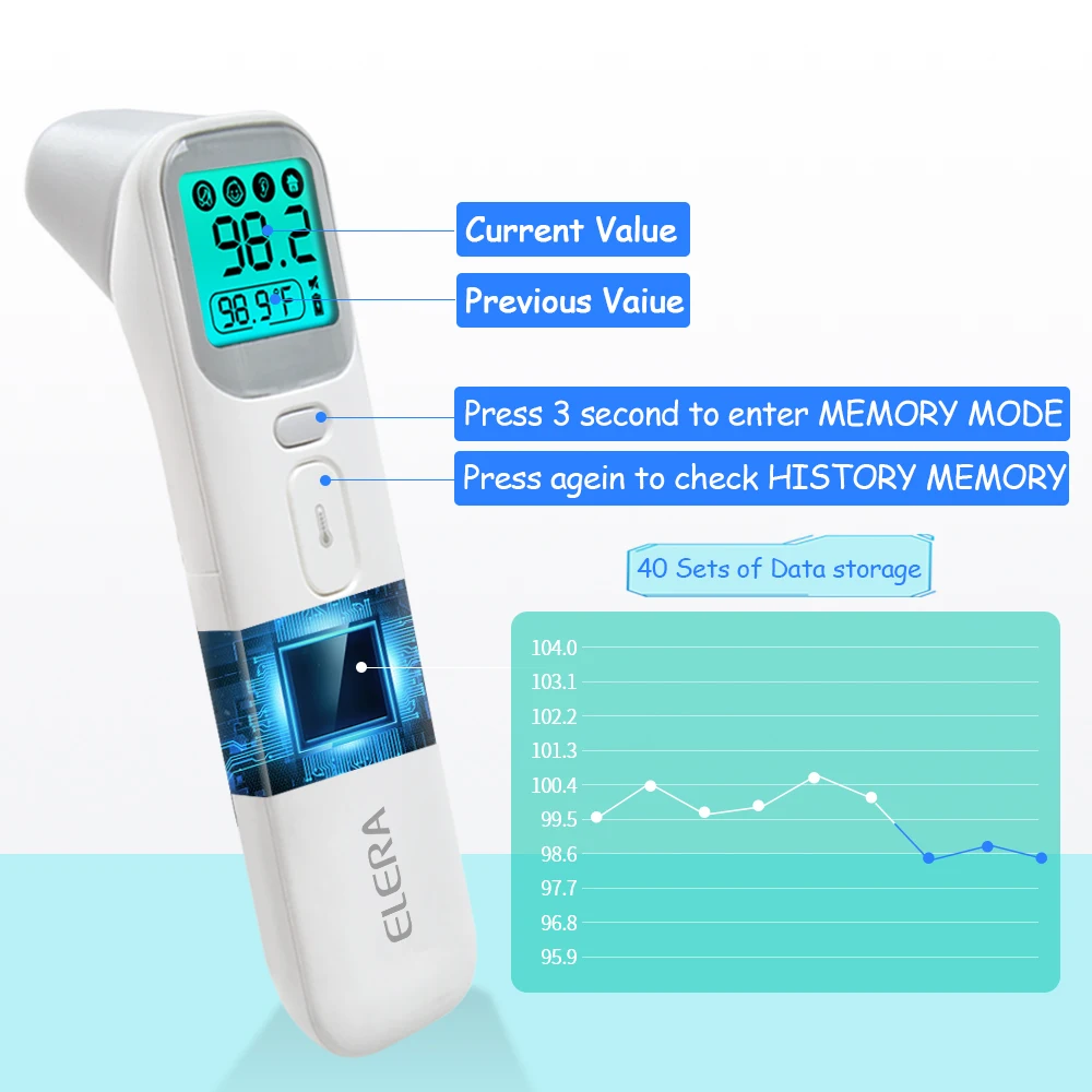 ELERA Infrared Digital Thermometer Forehead Ear Body Fever Termometre Multi-function Non-contact Temperature Measurement Device