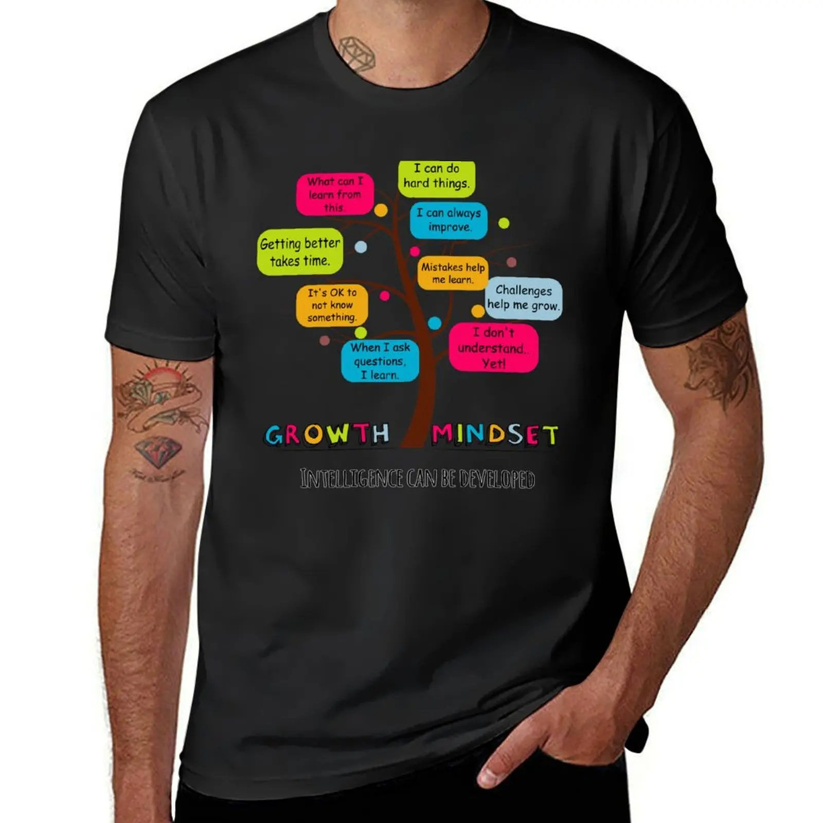 Growth Mindset Development T-Shirt funnys tops t shirts for men