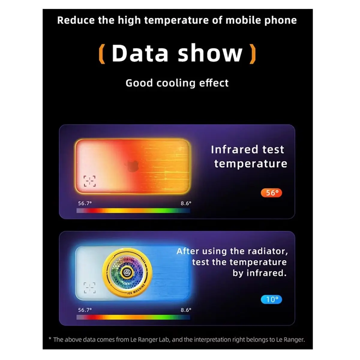 

【КУПИТЬ СЕЙЧАС】Игровой кулер для мобильного телефона, полупроводниковый радиатор для IPhone, Android, охлаждающий вентилятор для игр PUBG, мощный замороженный эффект