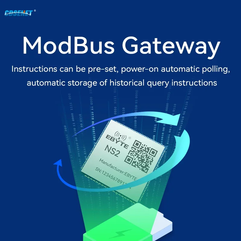 CDSENT Serial to Ethernet SMD Module UART Прозрачная передача NS2 ModBus шлюз TCP-RTU DNS TTL-RJ45 маломощный MQTT IoT