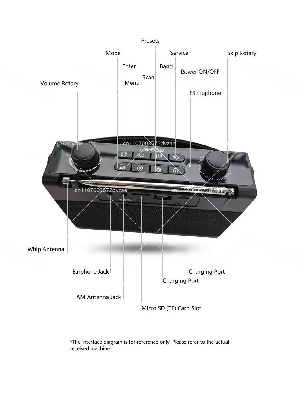 Suitable for 228 Portable Digital Radio Mondiale (DRM) Radio Receiver