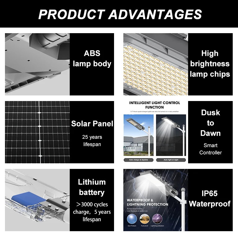 AORUITAI Project Lights 150W 200W Outdoor ABS Integrated All in One Led Solar Street Light For Philippine roads