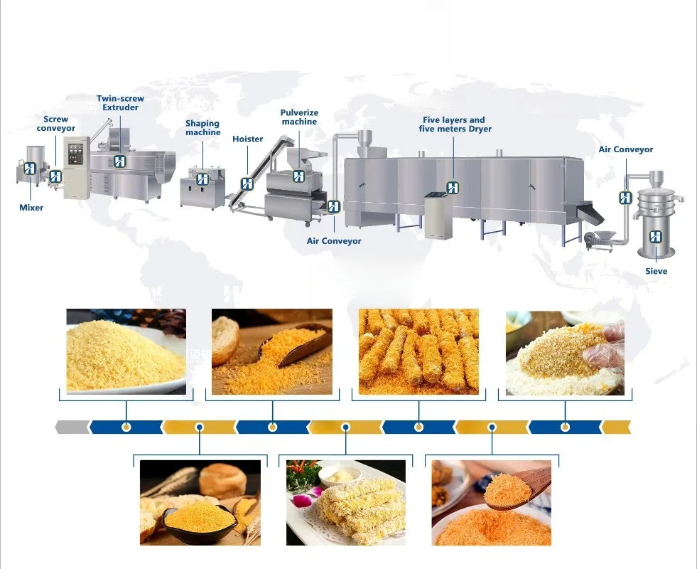 Commercial High Efficiency Bread Crumb Production Line 150kg/h Food Grade Stainless Steel for Food Factory Plant Custom