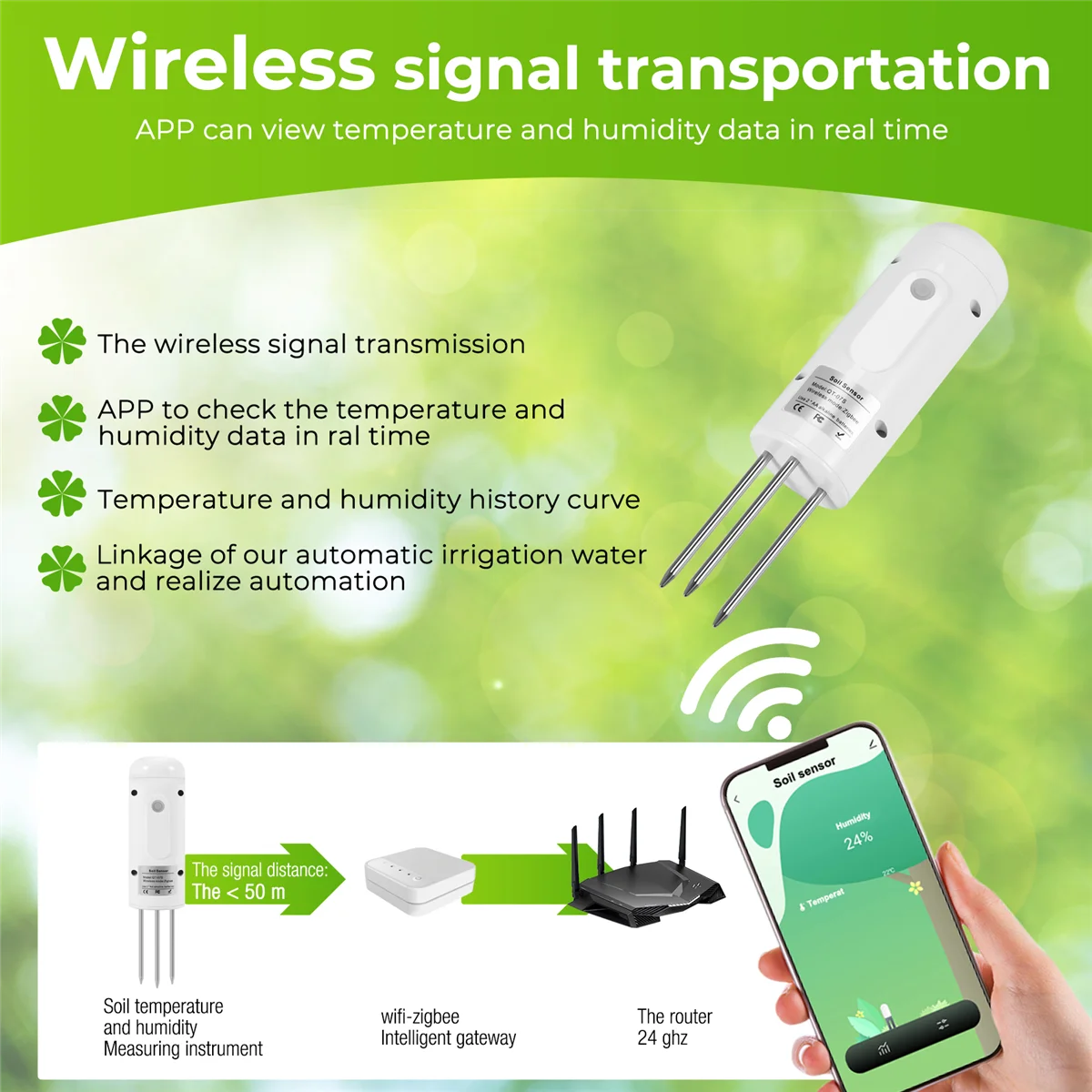 Tuya Zigbee Wireless Soil Moisture Meter Temperature Humidity Tester Plant Monitor IP67 Waterproof Detector for Garden