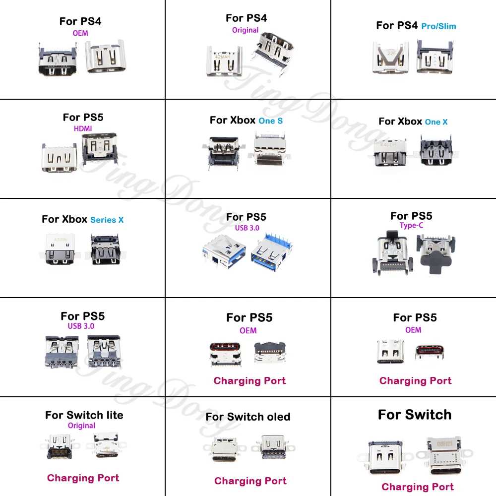 Original New Hdmi-C… - image