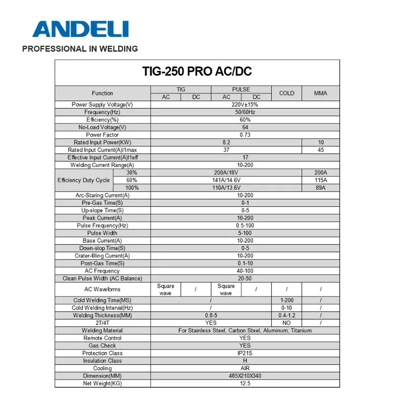 ANDELI LCD Smart Tig-205 Pro 9 في 1 AC DC HF TIG Pulse Cold MMA ماكينة لحام TIG متعددة الوظائف من الألومنيوم #3