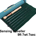 Sensing 9077