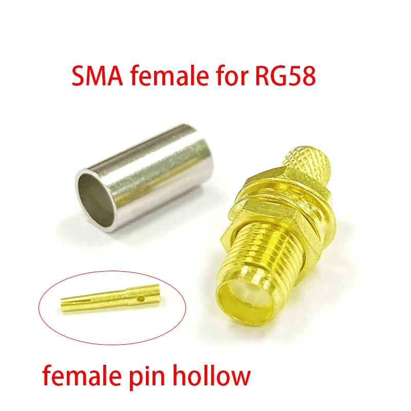 Product - usage example
