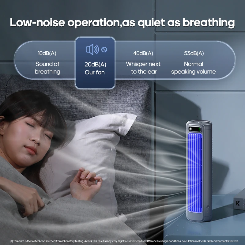 

Портативный вентилятор воздушного охлаждения, 2000 мАч, тихий настольный зарядный вентилятор, настенный циркуляционный вентилятор без сверления, 3 регулируемые скорости