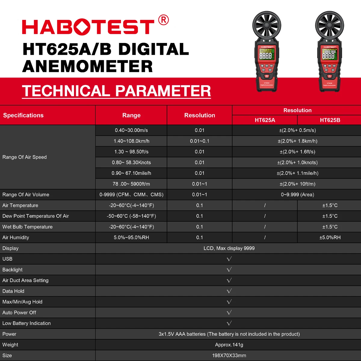 HABOTEST HT625 Digital Anemometer Portable Hand held Wind Speed Meter Windmeter LCD Backlight Display Temperature Humidity Meter