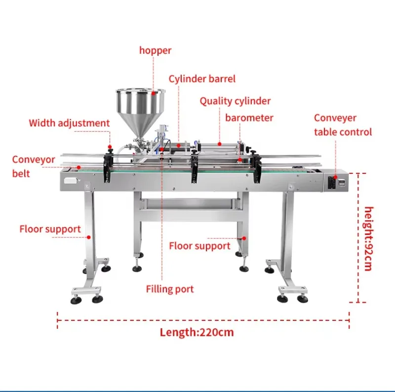 Custom Made Automatic  Rotor Pump Quantitative Single Head Ketchup Sauce Paste Filling Machine
