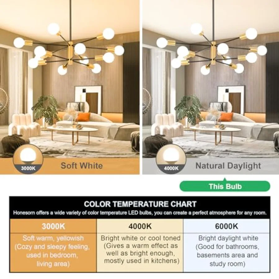 4 Pack G25 LED Globe Bulbs, 60W Equivalent,,E26 Base for Bathroom Vanity Over Mirror, 120V CRI85+ 500LM Non-dimmable