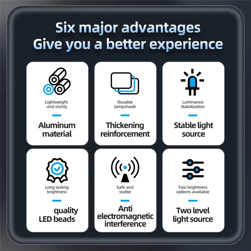 Ultra 4 Inch Led Light Portable Spotlights Cordless Outdoor Work Fishing Handheld Emergency Tool Light