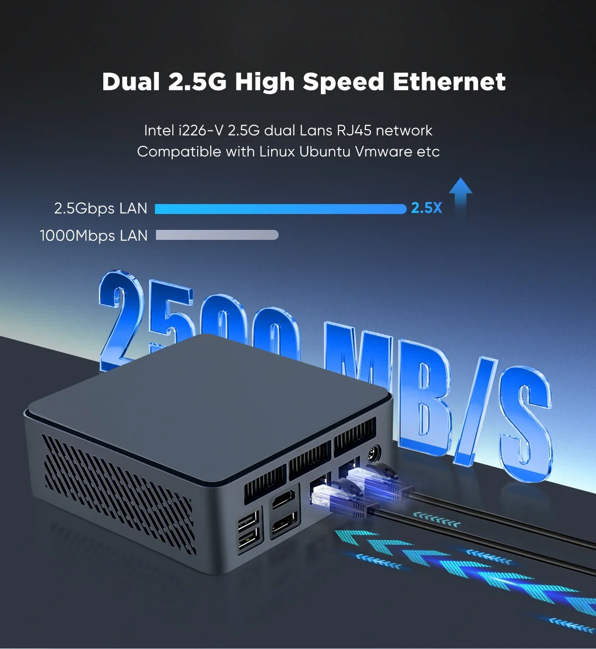 Topton Mini PC Firewall Office Intel N150 2*2.5G LAN i226 DDR5 4800MHz 2*M.2 NVMe SSD Slot Mini Computer NAS NUC Windows 11 WiFi