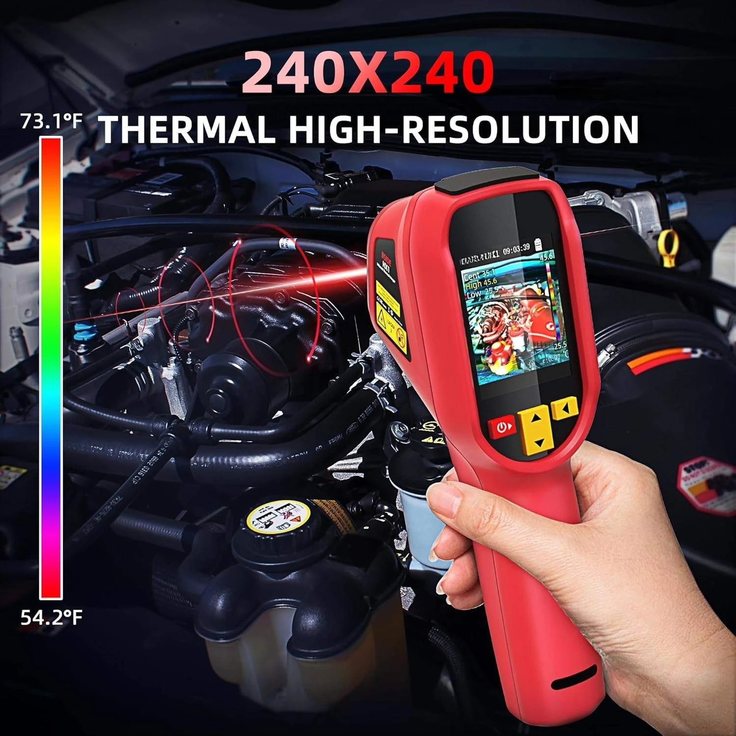 Measurable Range -2…