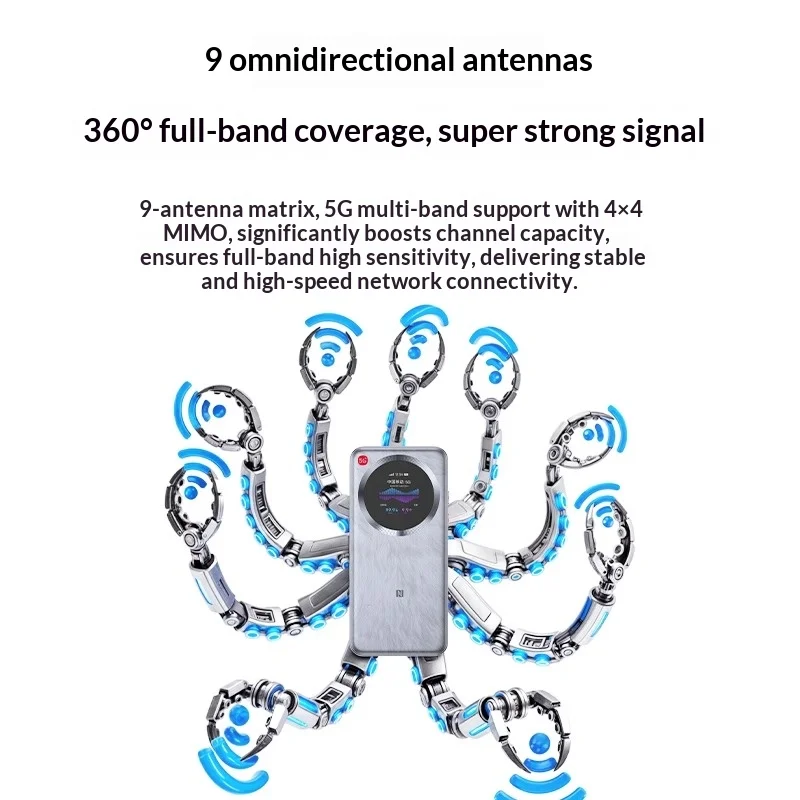 Thumbnail 4 - #34 Latest Portable Mobile Wi-Fi Routers Offers