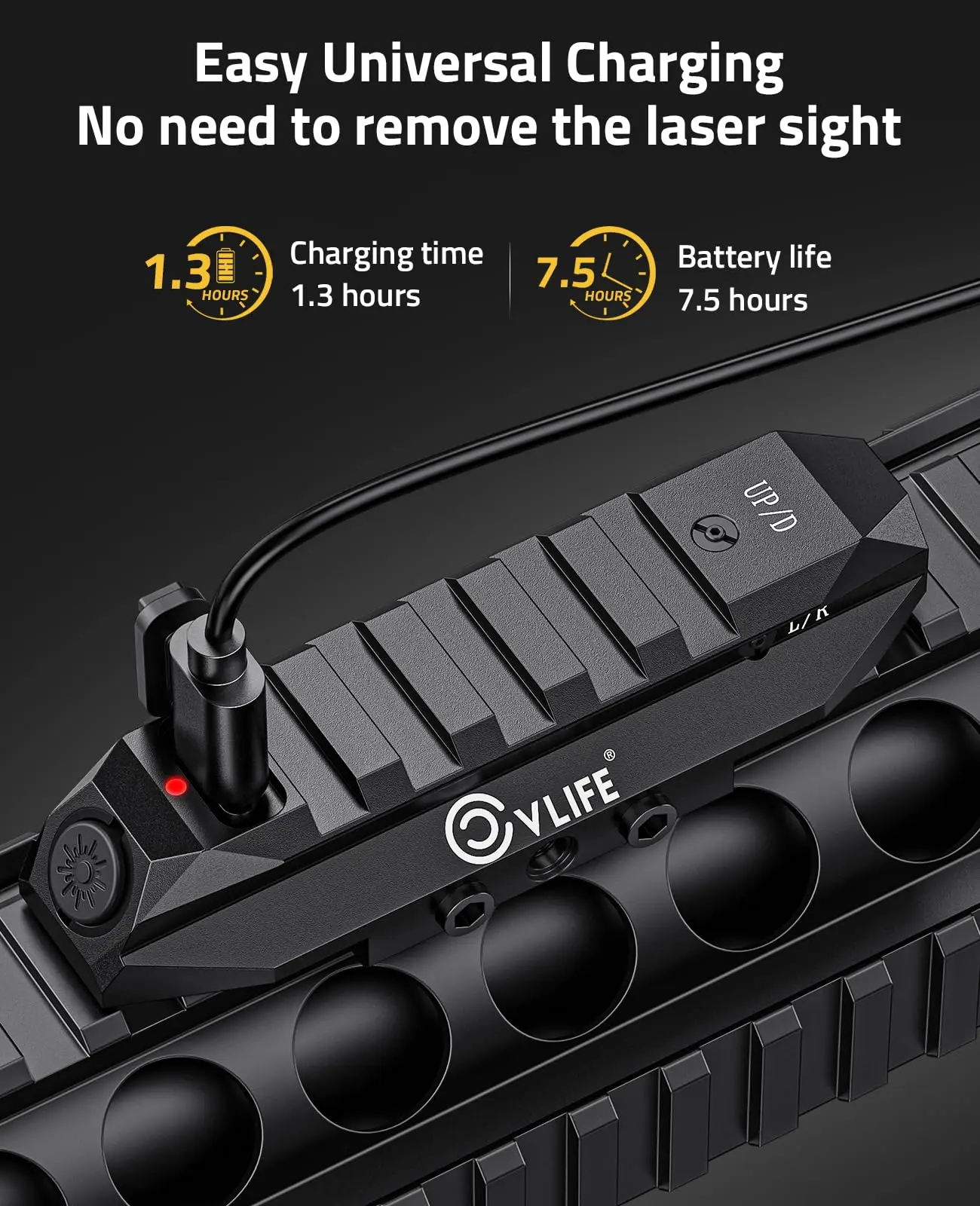 CVLIFE Picatinny Green Laser Sight for Rifle Tactical Rechargeable with Longer Battery Life with Strobe Mode Hunting