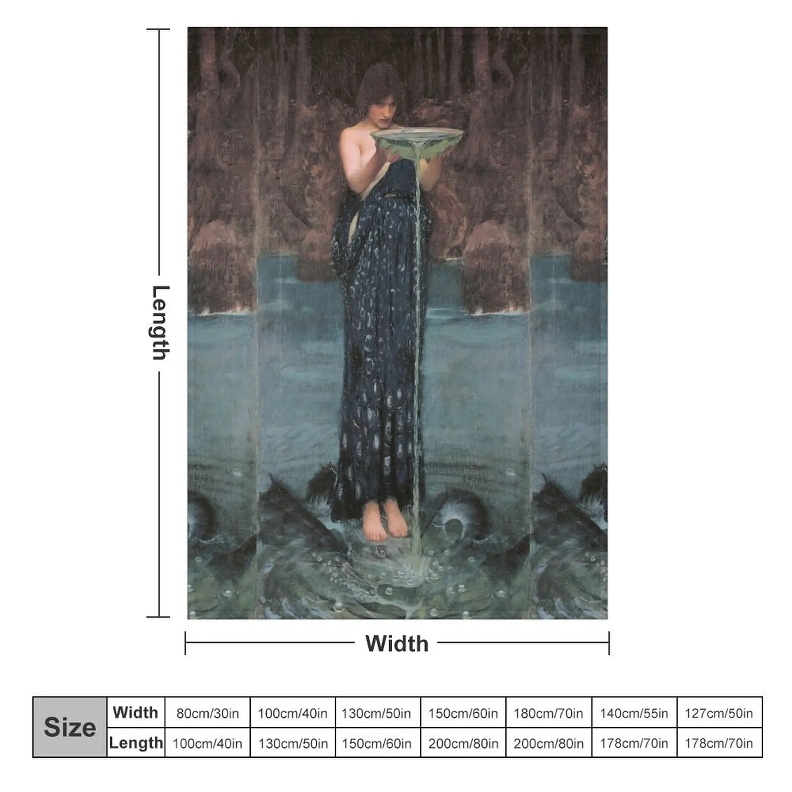 Circe Invidiosa - John William Waterhouse Throw Blanket Giant Sofa Bed Fashionable Blankets