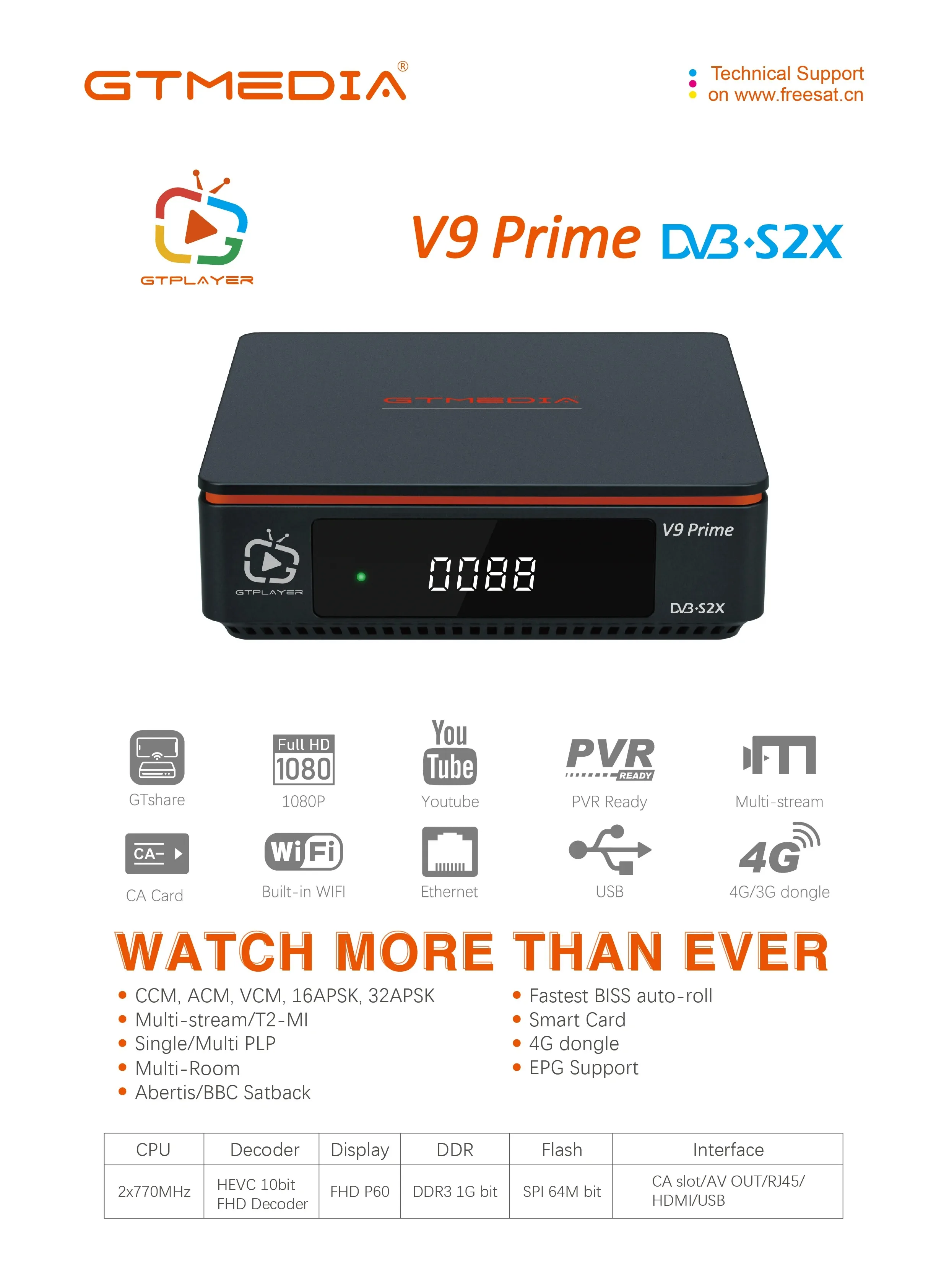 GTMEDIA V9 Prime DVB-S/S2/S2X Odbiornik satelitarny H.265 HEVC 10Bit 1080P FHD MARS/ECAM/LACAM/CCAM/M3U/CS/IKS, AVS+, VCM/ACM TV Box