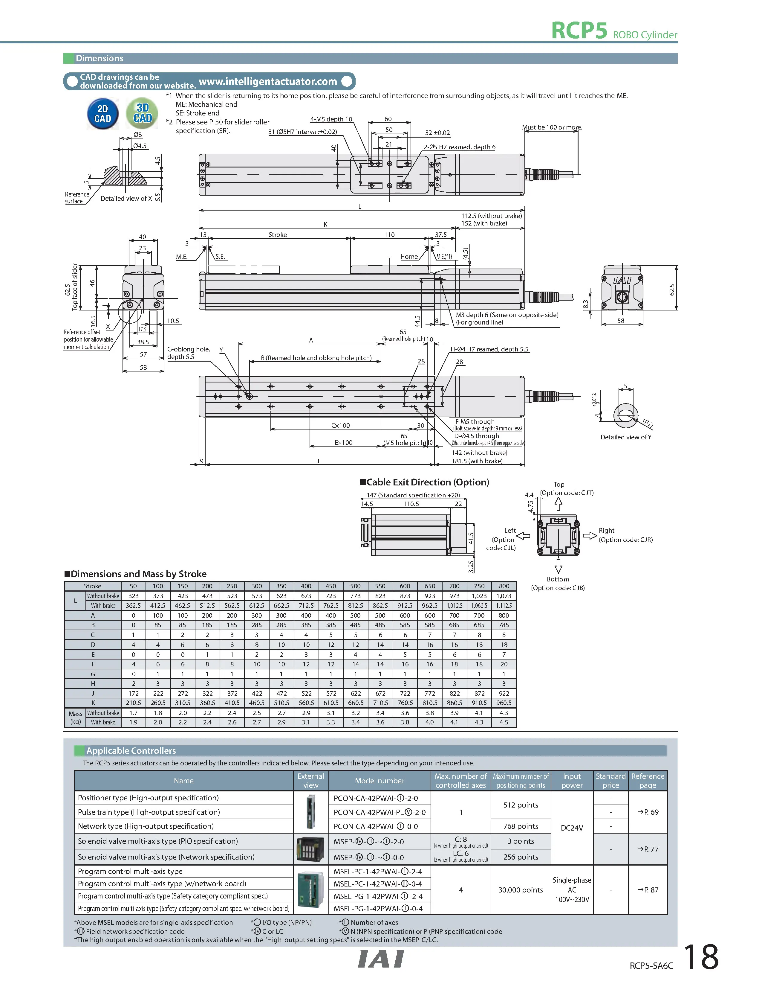 IAI Elektrischer Zylinder RCP5-SA6C Serie Elektrischer Zylinder