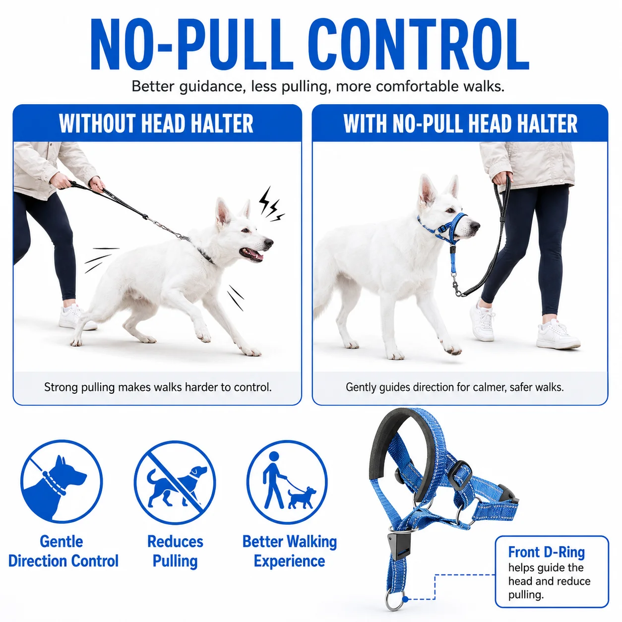 Ошейник для собак без натяжени – обзор и цена Retractable Dog Leash