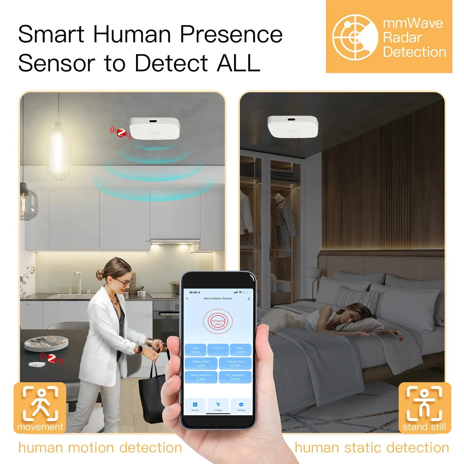 Tuya WiFi/ZigBee Human Presence Detector mmWave Radar Detection Sensor Light Luminosity 2 in 1 Function Human Body  Detection PI