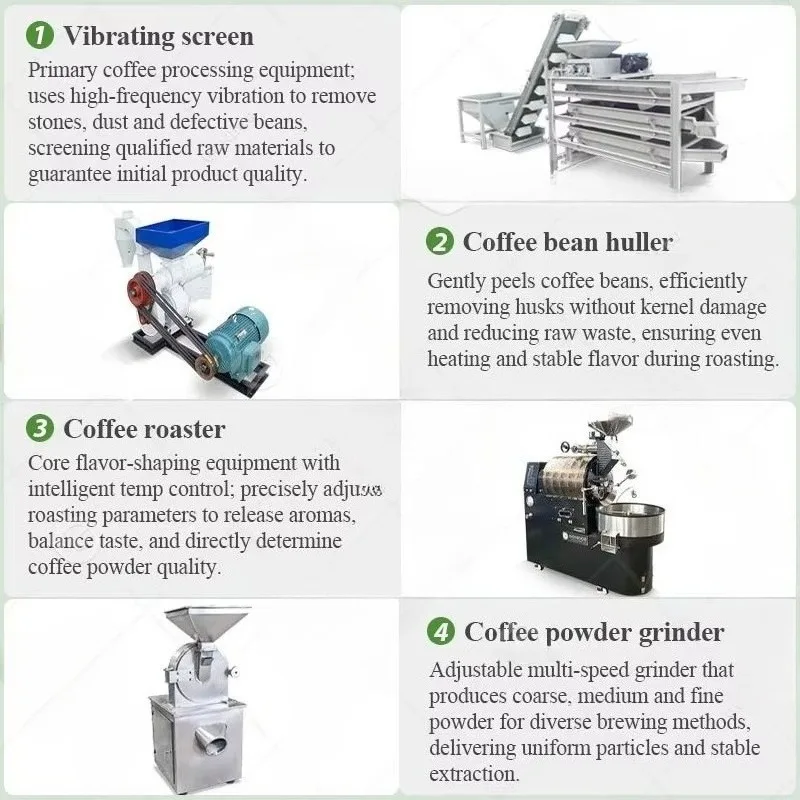 Commercial Coffee Grinding System Plant Full Automatic Roast Grind Pack Coffee Machine Line CE Certified