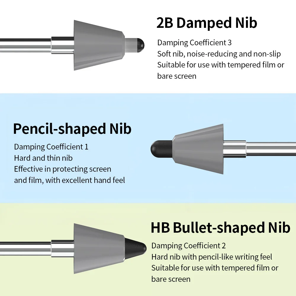 استبدال القلم نصائح لينوفو ستايلس إبرة أنبوب القلم بنك الاستثمار القومي ل Xiaoxin ستايلس 2nd الجنرال الصامت غرامة نقطة نصائح قلم رصاص دقيقة #4