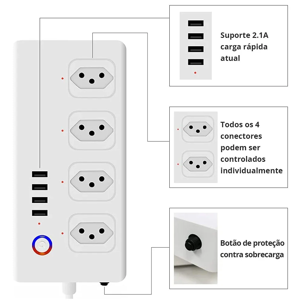 WiFi/Zigbee Smart Power Strip 4 Way AC Brazil Plug Outlet USB Socket 1.5m Extension Cord Wireless Remote Alexa Tuya Google Home