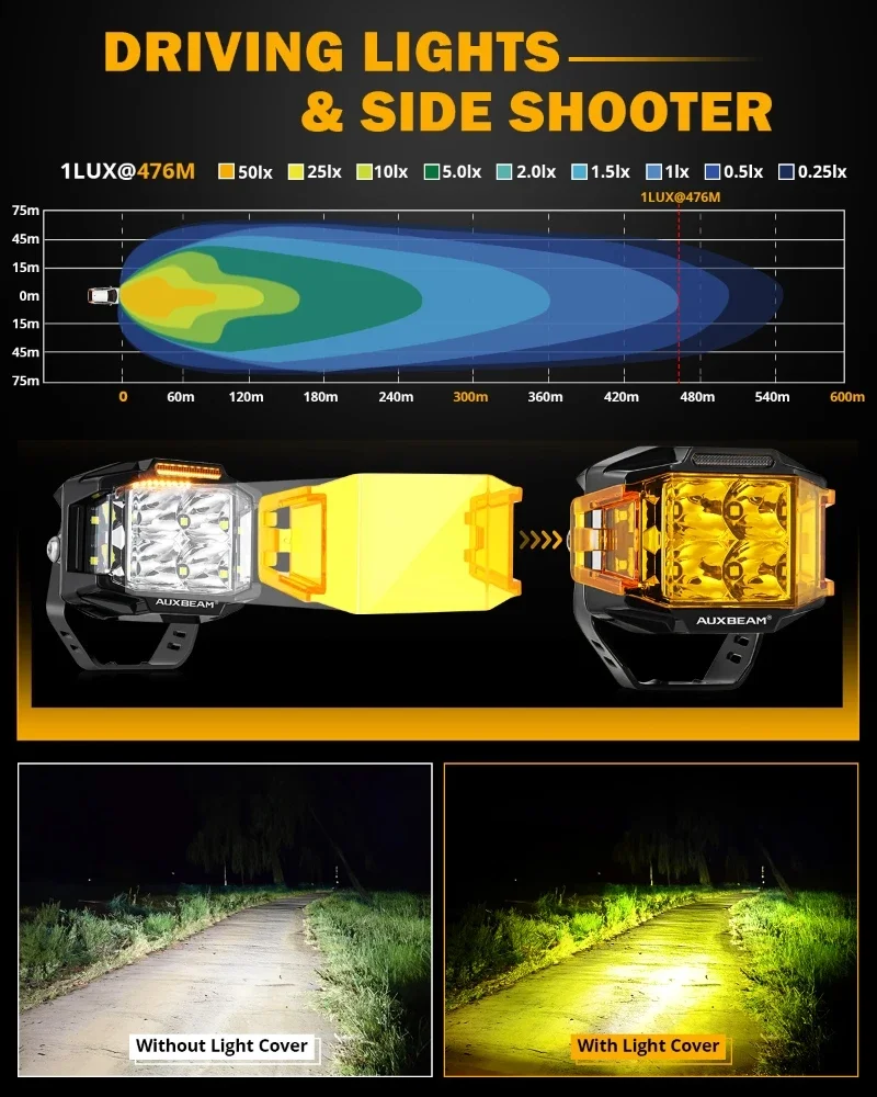 AUXBEAM 4 inch LED Work Light with Amber Shell 92W DRL Driving Lamp COMBO BEAM SIDE SHOOTER LED POD Spot Lamp for Truck SUV 4WD