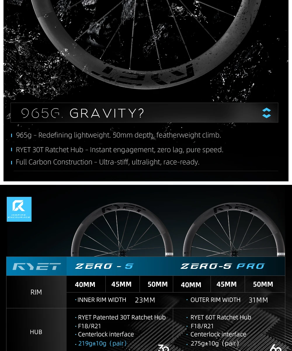 RYET Carbon Road Wheelset 965g Disc Brake 30T Ceramic Hub