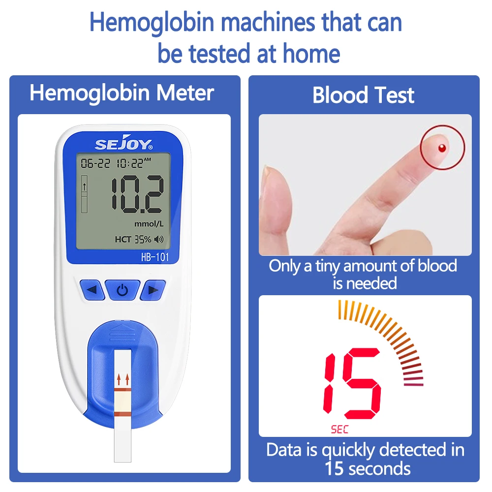 Medical Optical Hemoglobin Meter Analyzer anemia monitor for Fast 15S Test for HB and HCT with 25pc test paper and Lancets