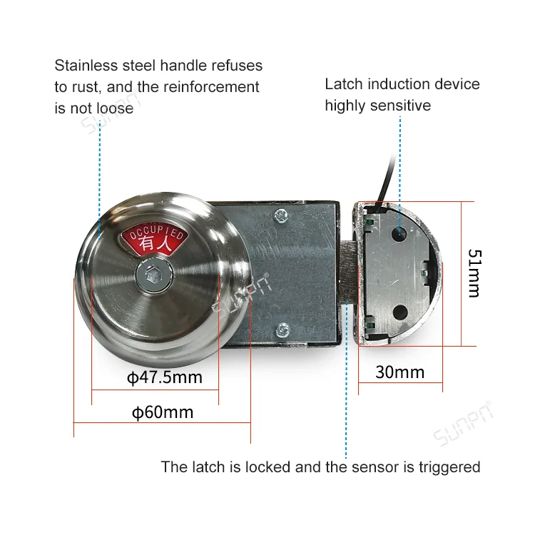 human occupancy vacancy sensor iot room door bolt occupancy sensor