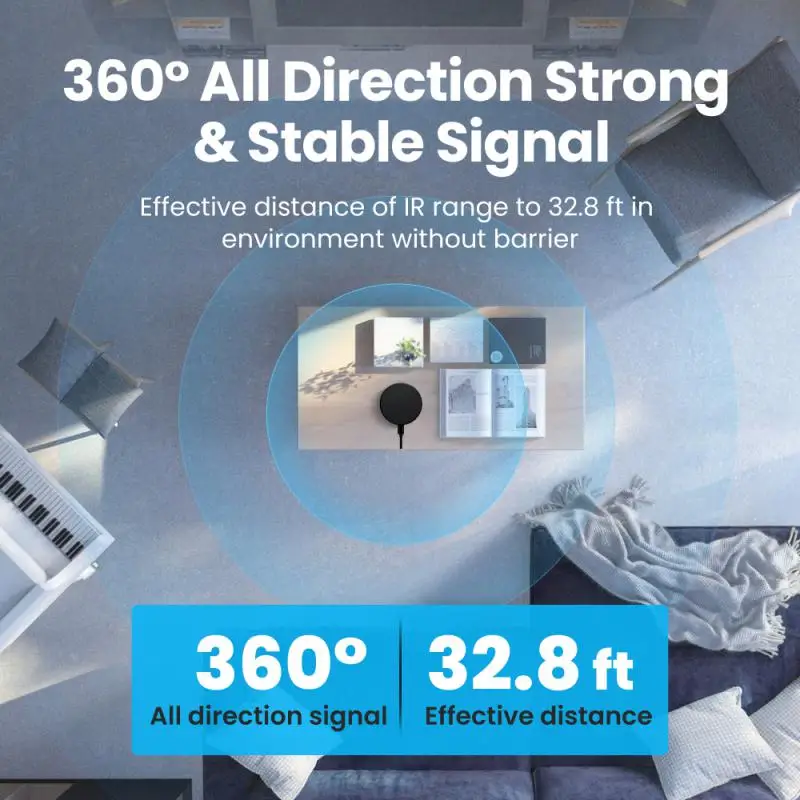 1/2PCS Ir Remote Control Infrared Work With Home Tuya Wifi Alexa Remote Control Smart Home Remote Controller