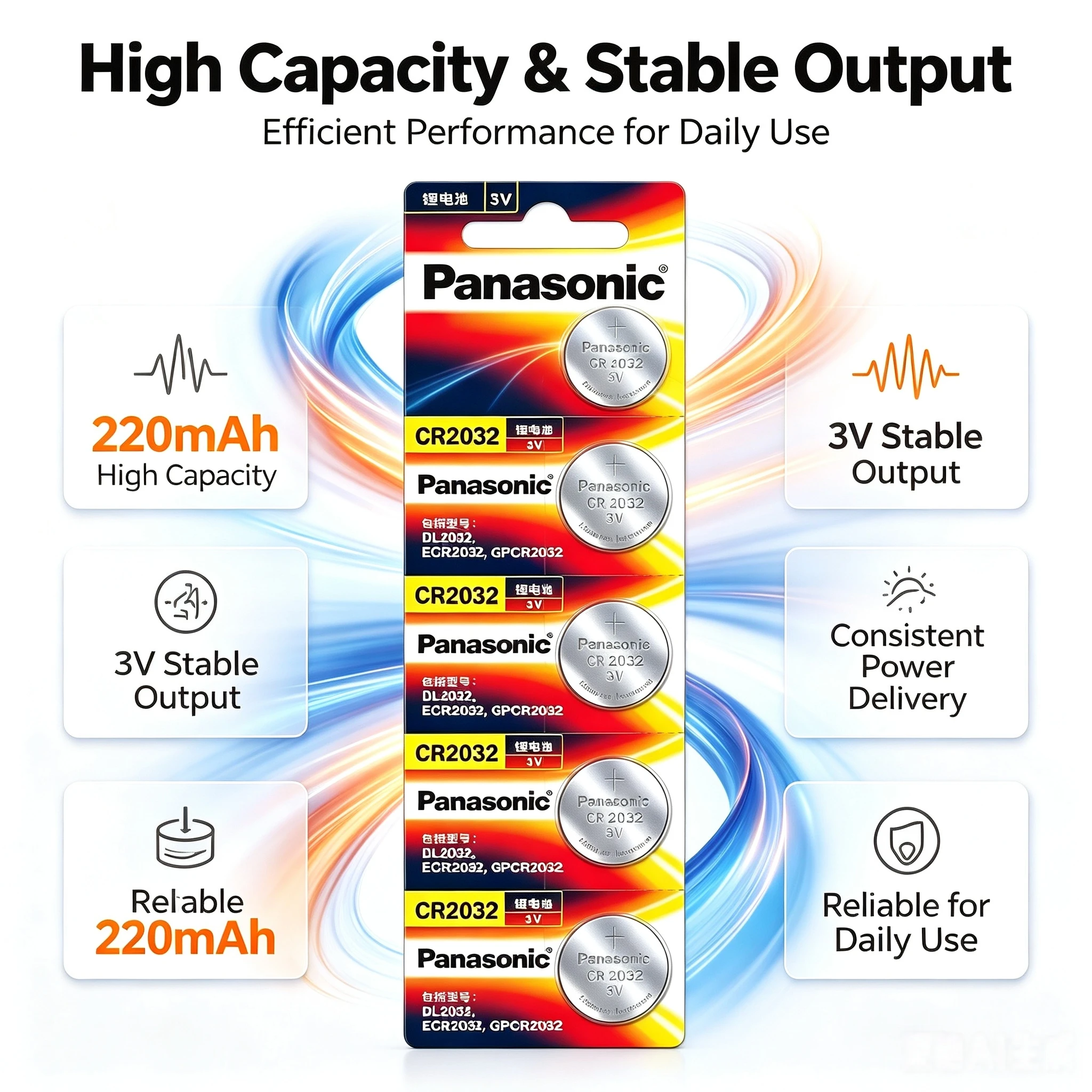 5–100 sztuk baterii litowej typu „guzik” Panasonic CR2032 3V, model CR 2032, do kluczyków samochodowych, zegarków naręcznych i mierników glukozy. — zdjęcie produktu 3