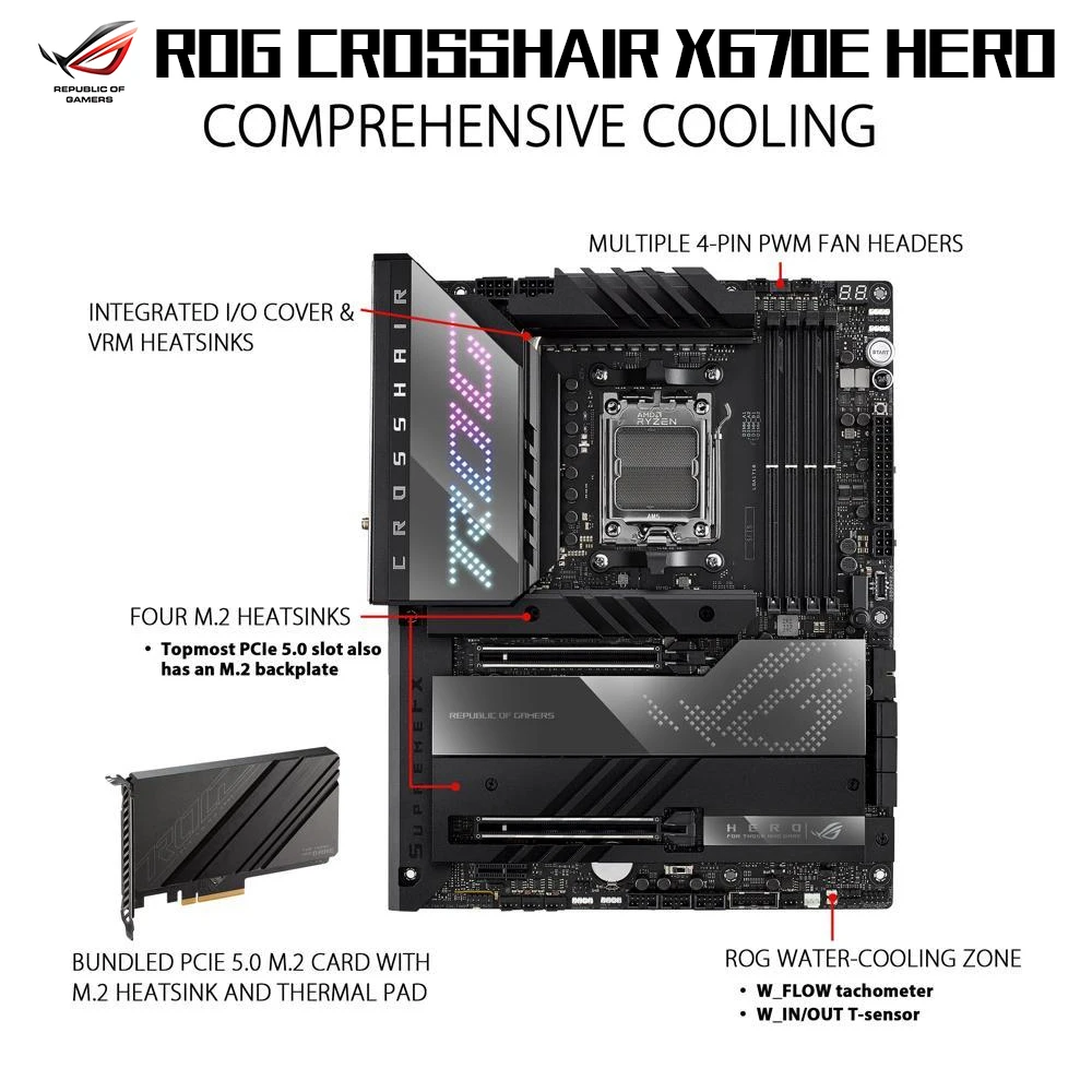 AMD AM5 Motherboard DDR5 ASUS ROG CROSSHAIR X670E HERO Mainboard WIFI 6E Support AMD Ryzen R5 R7 R9 CPU 128G PCIE 5.0 ATX Gaming