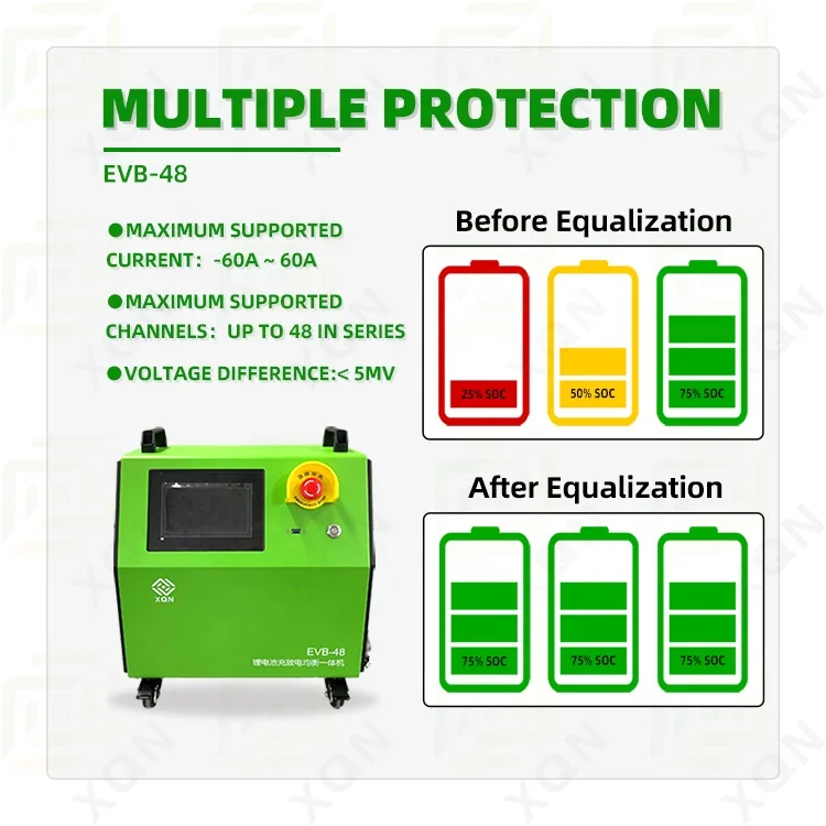 48 Channels LiFePO4 Battery Cell Pack Charging Discharging Balancing Integrated Machine EV Car Lithium Battery Tester Analyzer