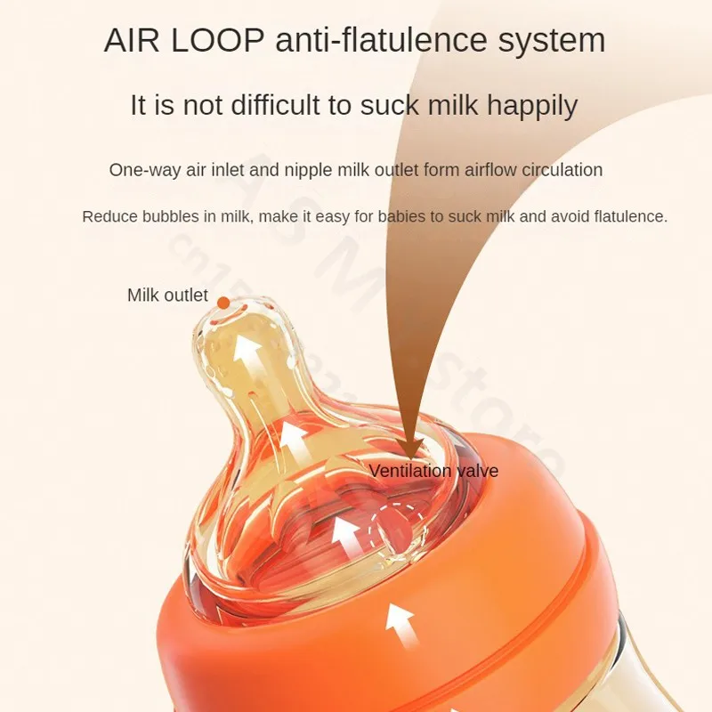 Newborn Feeding Bottle/ Baby PPSU Anti-fall Milk Bottle/ Anti-Colic Feeding Bottle/ Silicone nipple 90ML 0-3 months