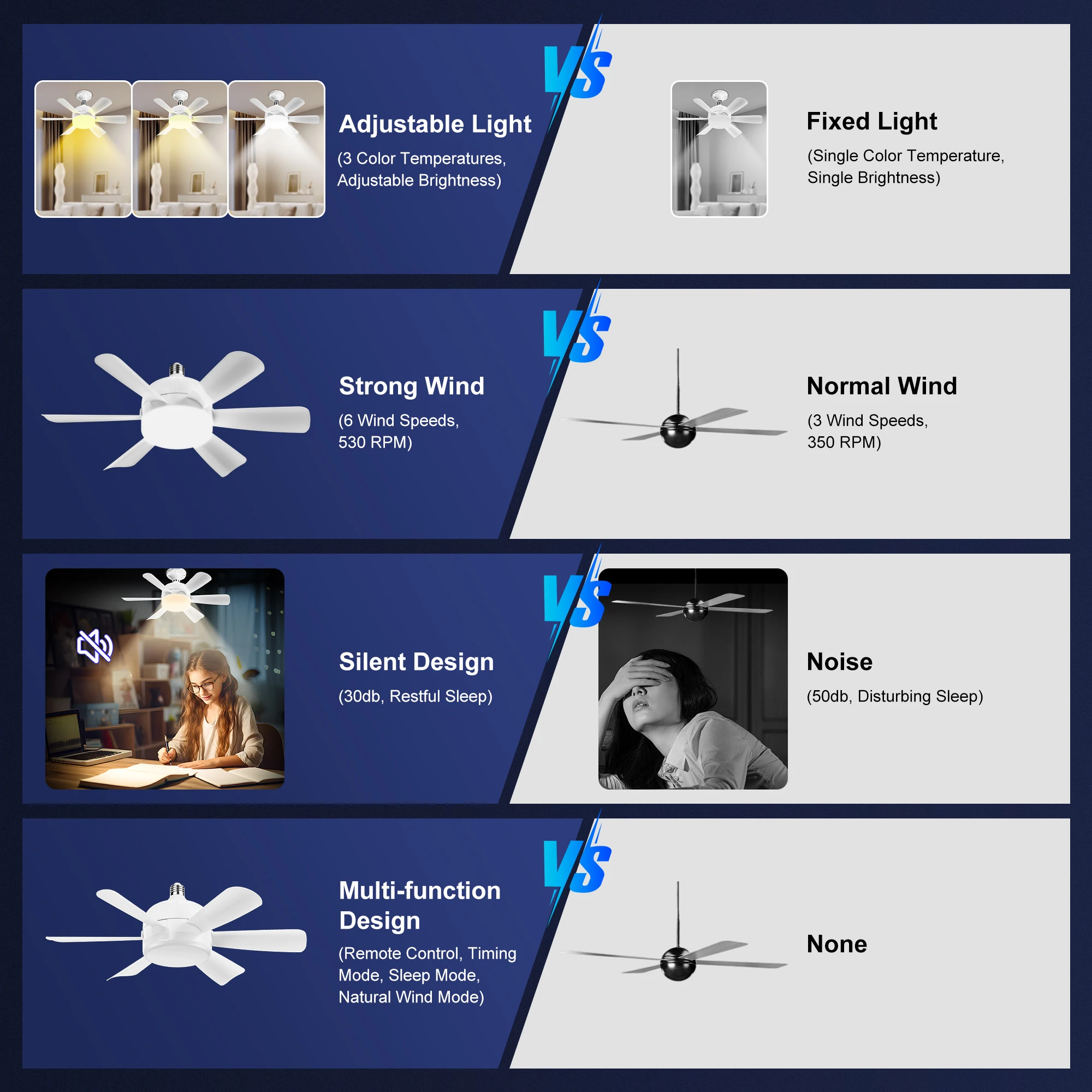 Socket Fan Light With Remote, Screw Ceiling Fans With Lights, E26 Base Light Bulb Fan, 3 Colors 3000K-6500K Dimmable Socket Fan