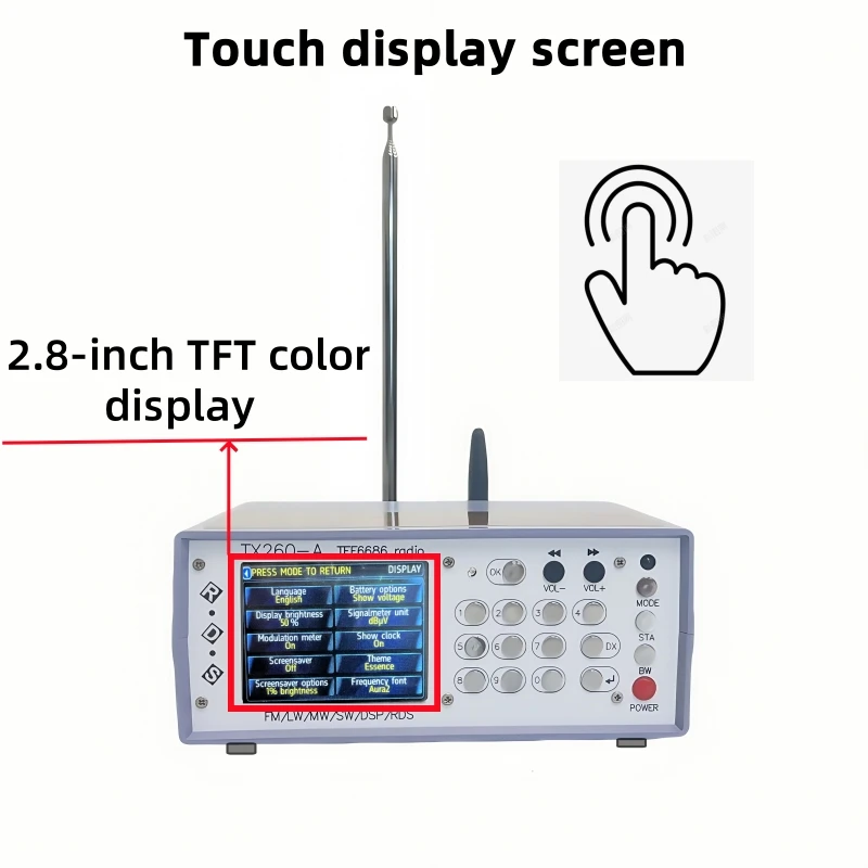 1Set Latest TEF6686 FM SW/MW/LW Full Band Radio RDS + Battery Speaker Charger Antenna FM AM Radio FM AM Radio