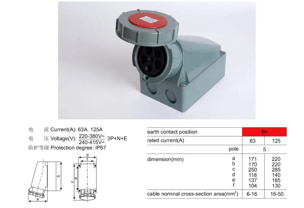 IEC60309 W Mounted Socket 5 Pin 125A 240V-415V 6H IP67 Power Twist CEE Industrial Connector