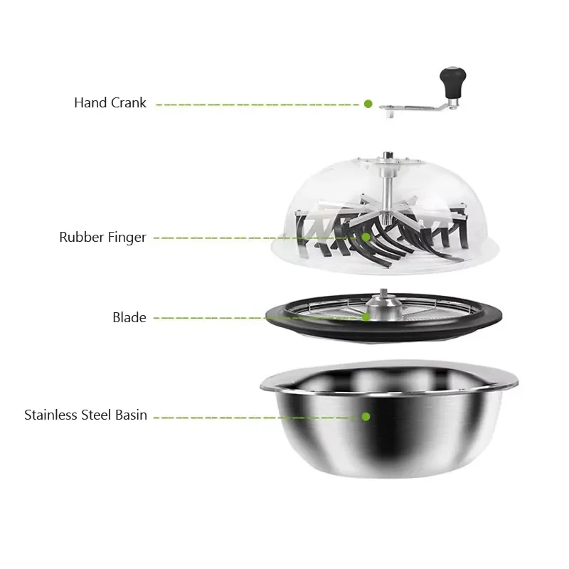 Wholesale Manual Control Hydroponic Bud Leaf Bowl Trimmer 16inch 19inch 24inch Stainless Steel Bud Leaf Grass Bowl Bud