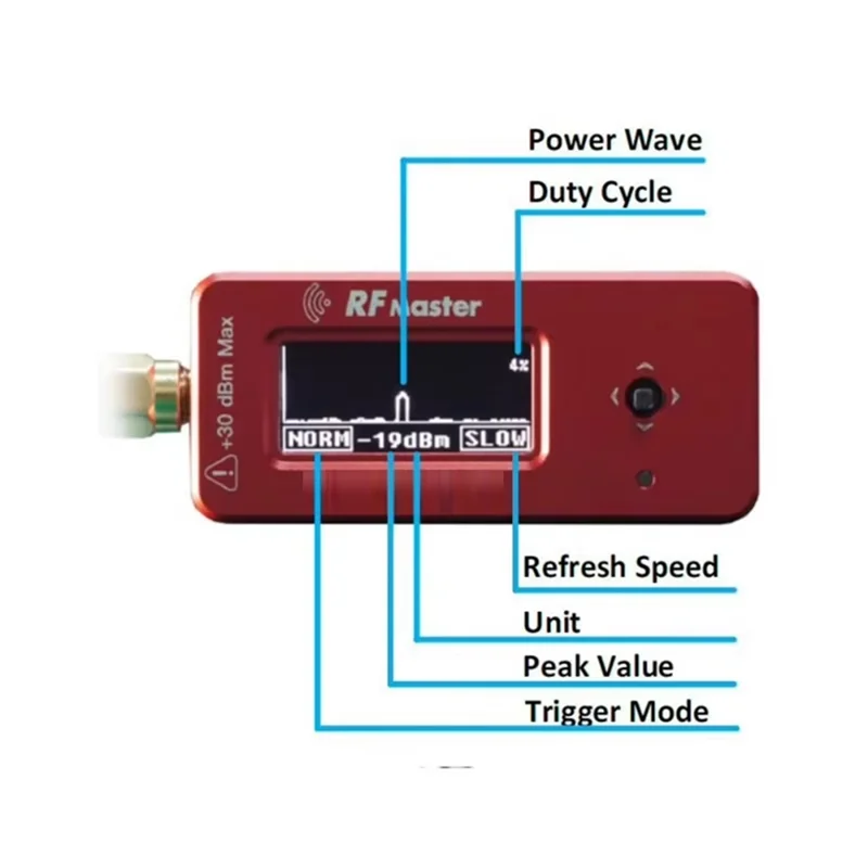 

AS57-For Immersion RC RF Power Meter Multifunctional Frequency Tester For RC 433M 1.2G 1.3G 2.4G 5.8G Model