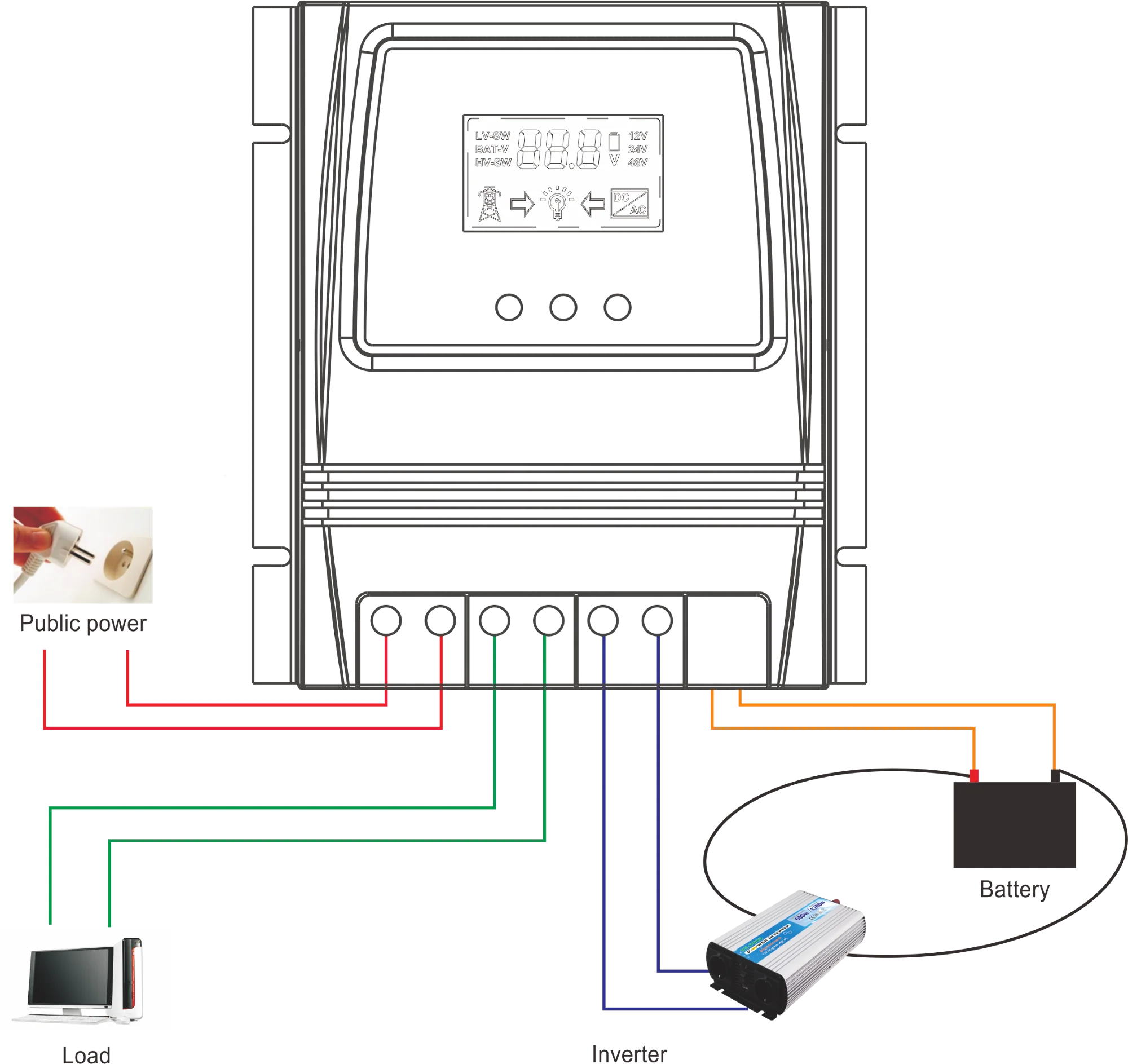 Interruptor De Transferência Automática De Potência Dupla, ATS Inteligente, 11kW