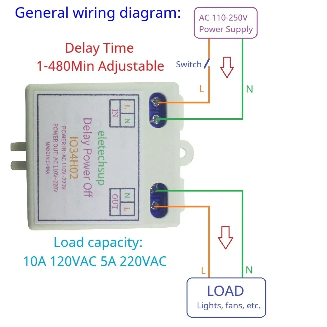 110V 120V 220V 50-60HZ AC Time Delay Relay DIP Switch to Set Time Switch for Light Fan Small Power Water Pump Automatic Door