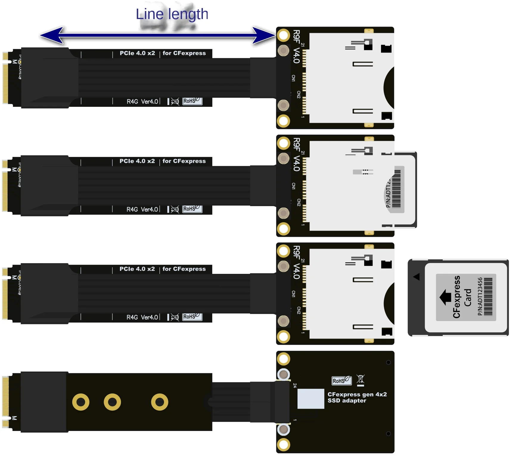 M.2 NVMe to CFexpress Extension Cable Canon R5 Nikon Z6Z7 XBOX memory card to ADT