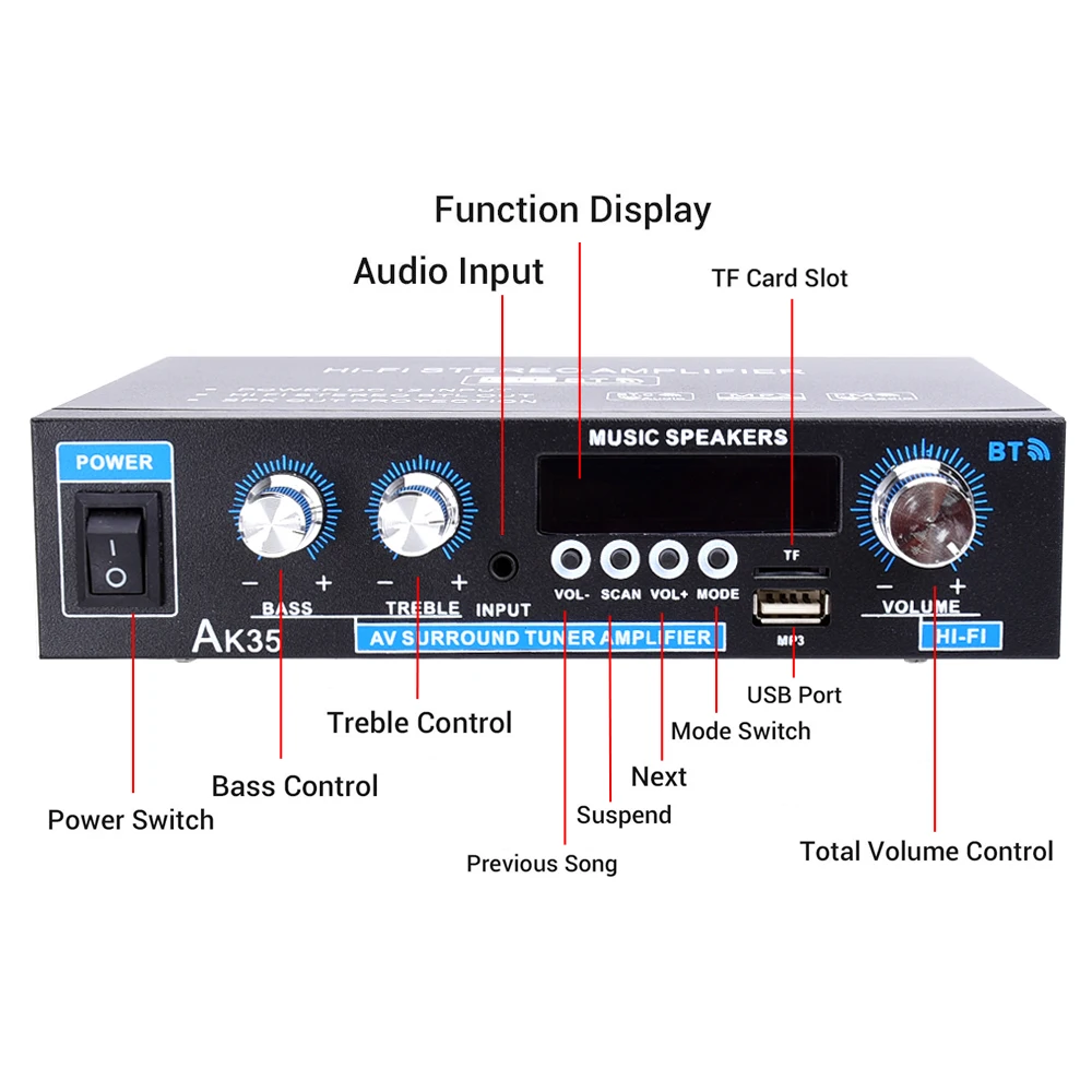Woopker AK52 Pro/AK55/AK45 Pro/AK35 HiFi-Leistungsverstärker 2.1-Kanal Bluetooth-Audioverstärker Subwoofer-Ausgang Digitaler Stereo-Receiver – Detail 9