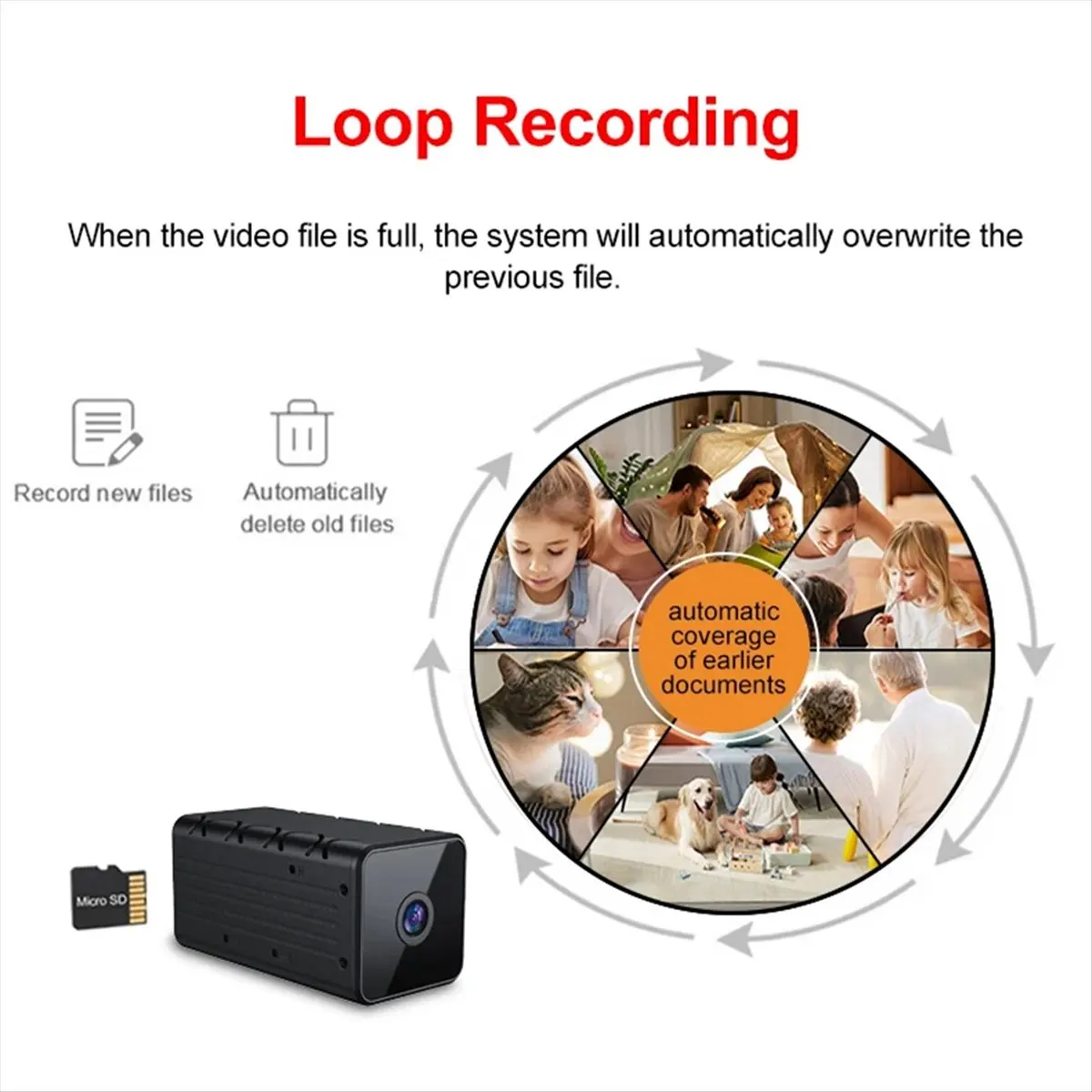 Friendly!1080P WD9-A Wireless Remote Monitor Camera, WiFi, Mini Cam, Micro-Cam, Tiny IP, Indoor Video Recorder